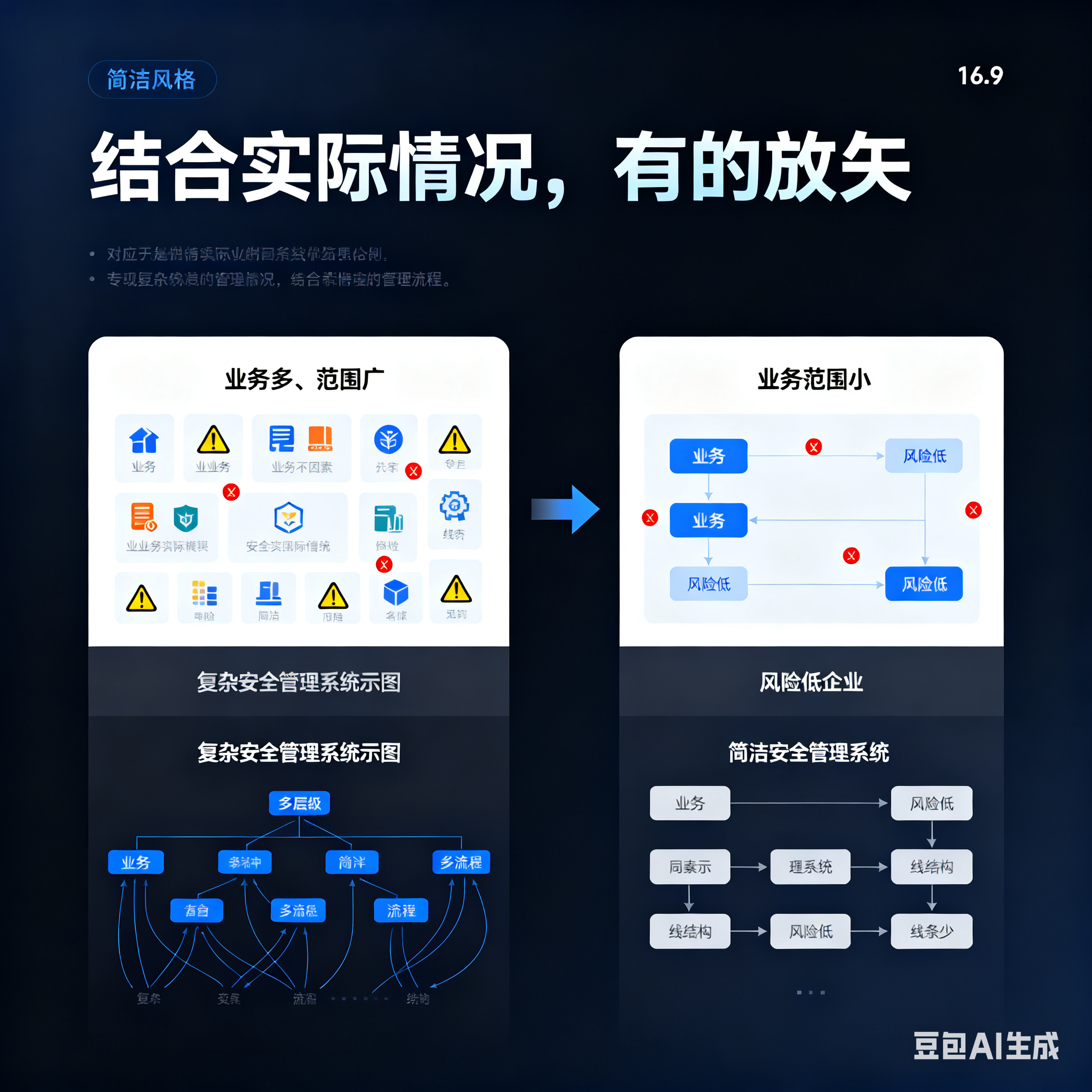 河源市整合风险如何解决(整合风险是什么意思)