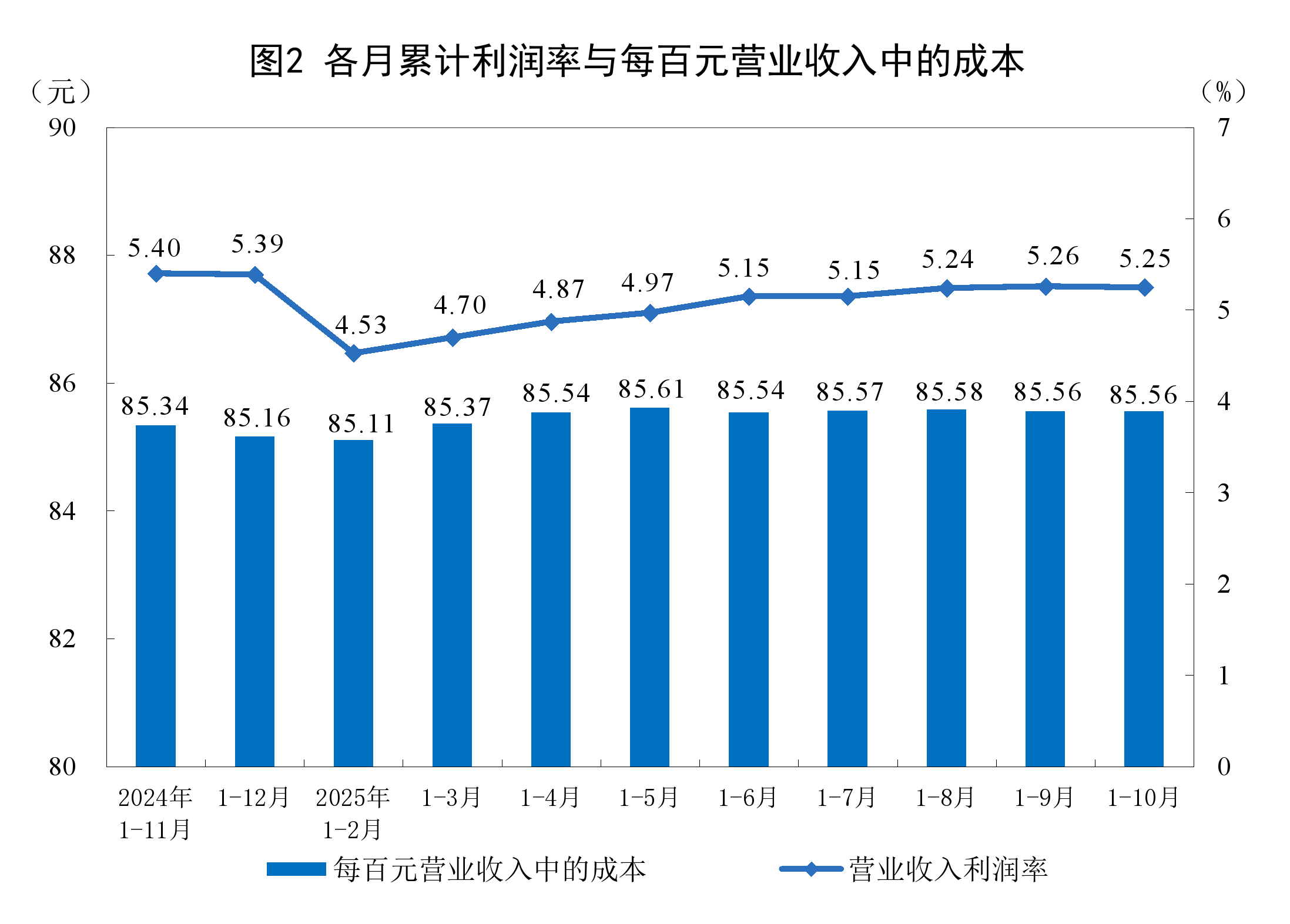 河源市成都企业企业价值增长(2021成都企业100强)