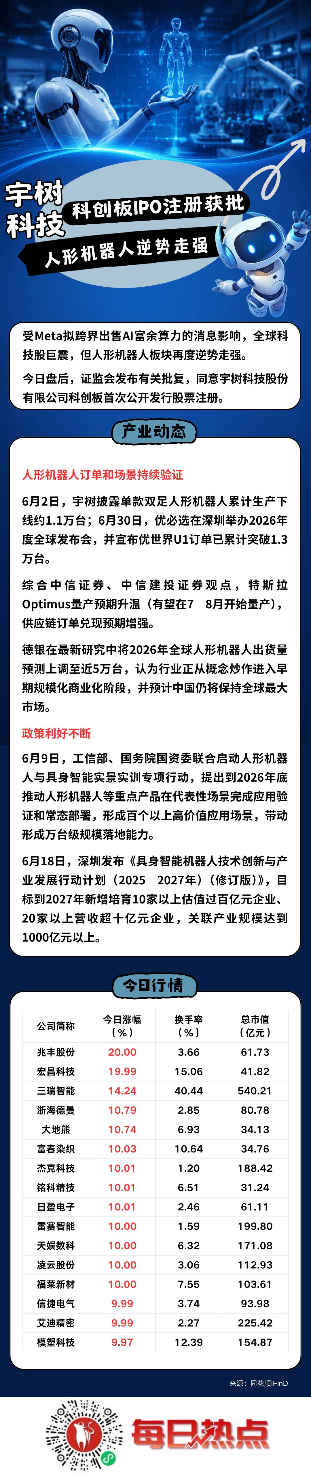 河源市贴身科创板上市机构(科创板拟上市企业名单)