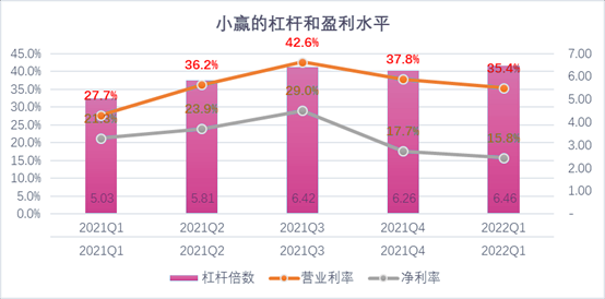 河源市稳增长宠物风险投资(投资宠物行业的基金有哪些)