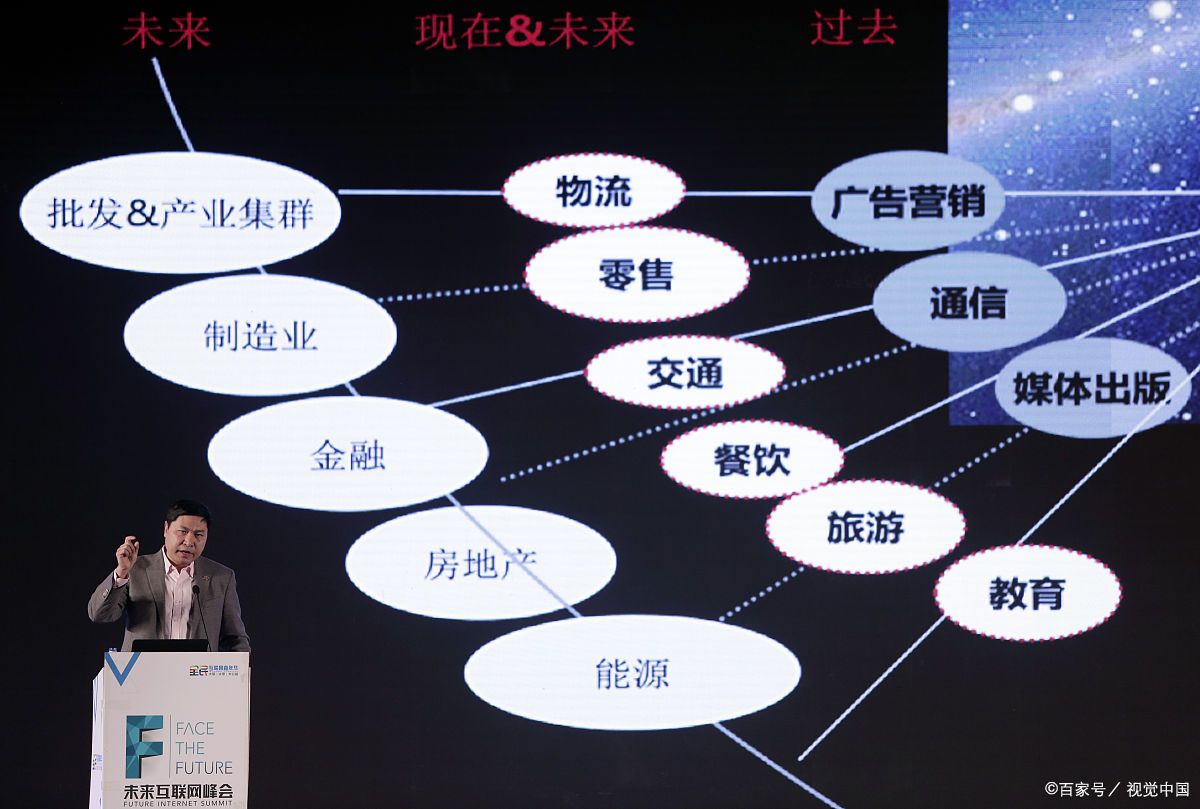 河源市旗舰通讯商业模式升级(远古奇迹s6魔改商业端)