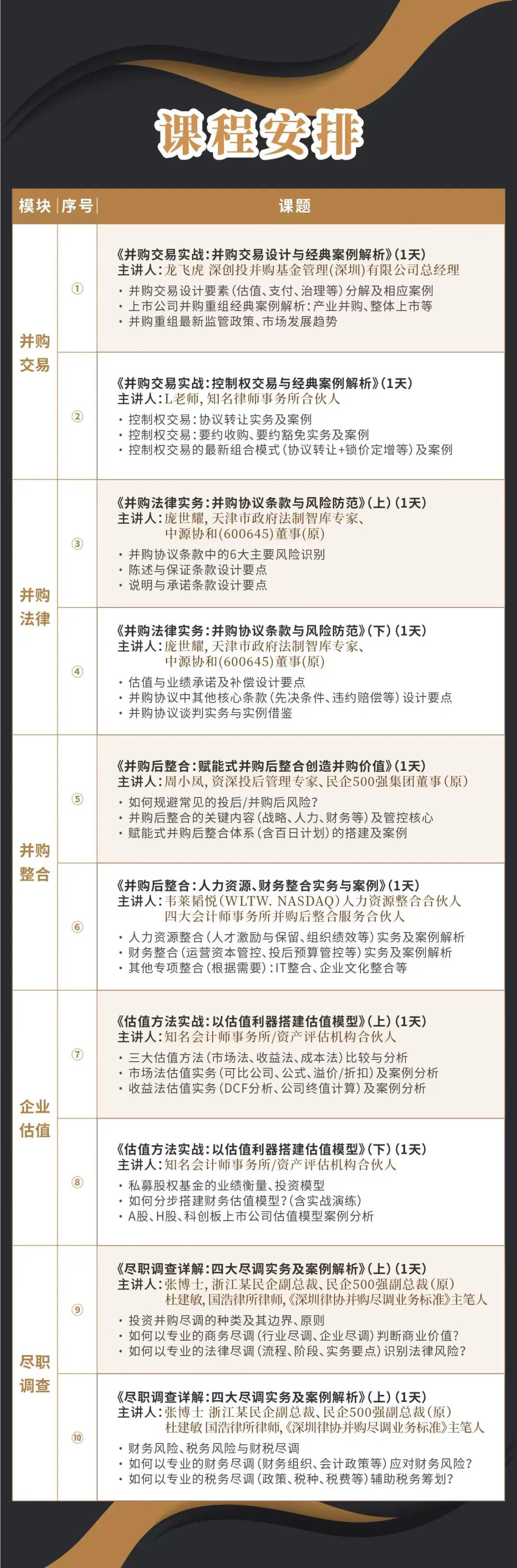 河源市实战型并购重组机构(实战型并购重组机构有哪些)