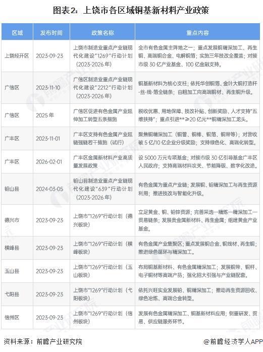 河源市新材料产业投资(2020年中国新材料产业投资机构50强)
