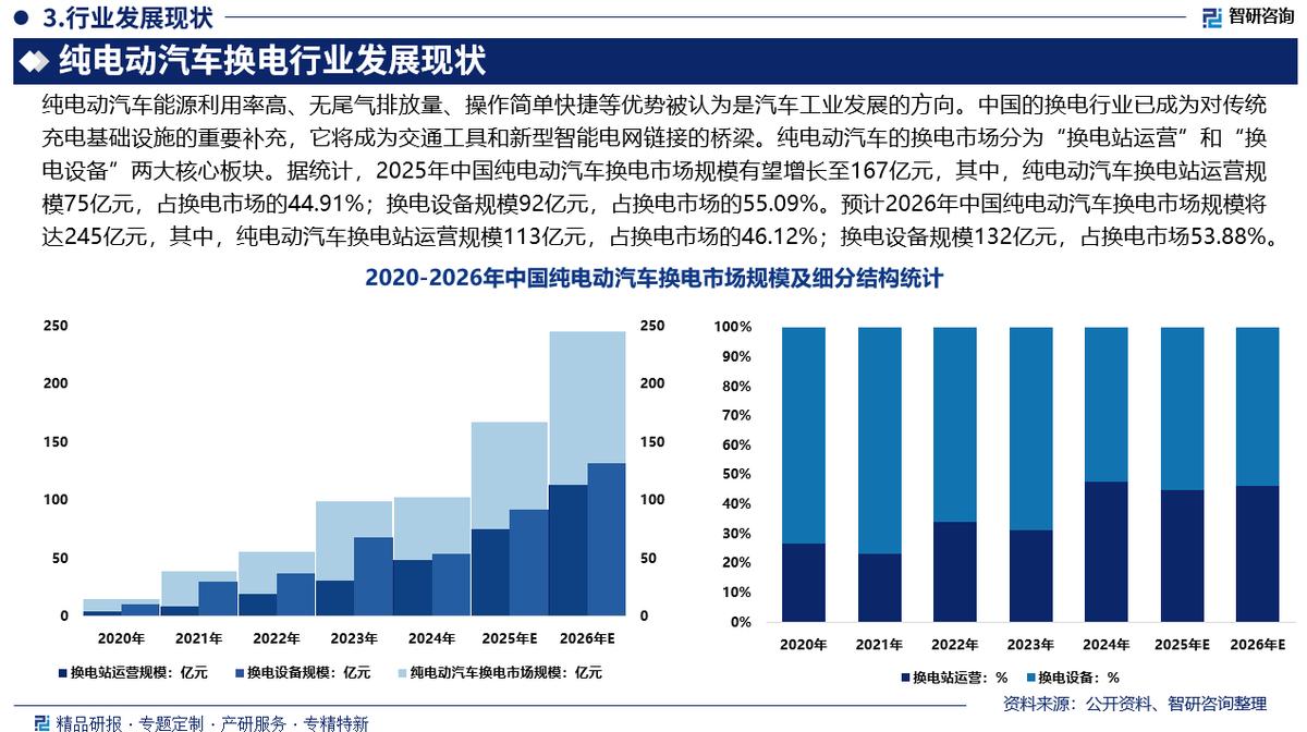 河源市新能源企业竞争分析(新能源汽车竞争战略分析)