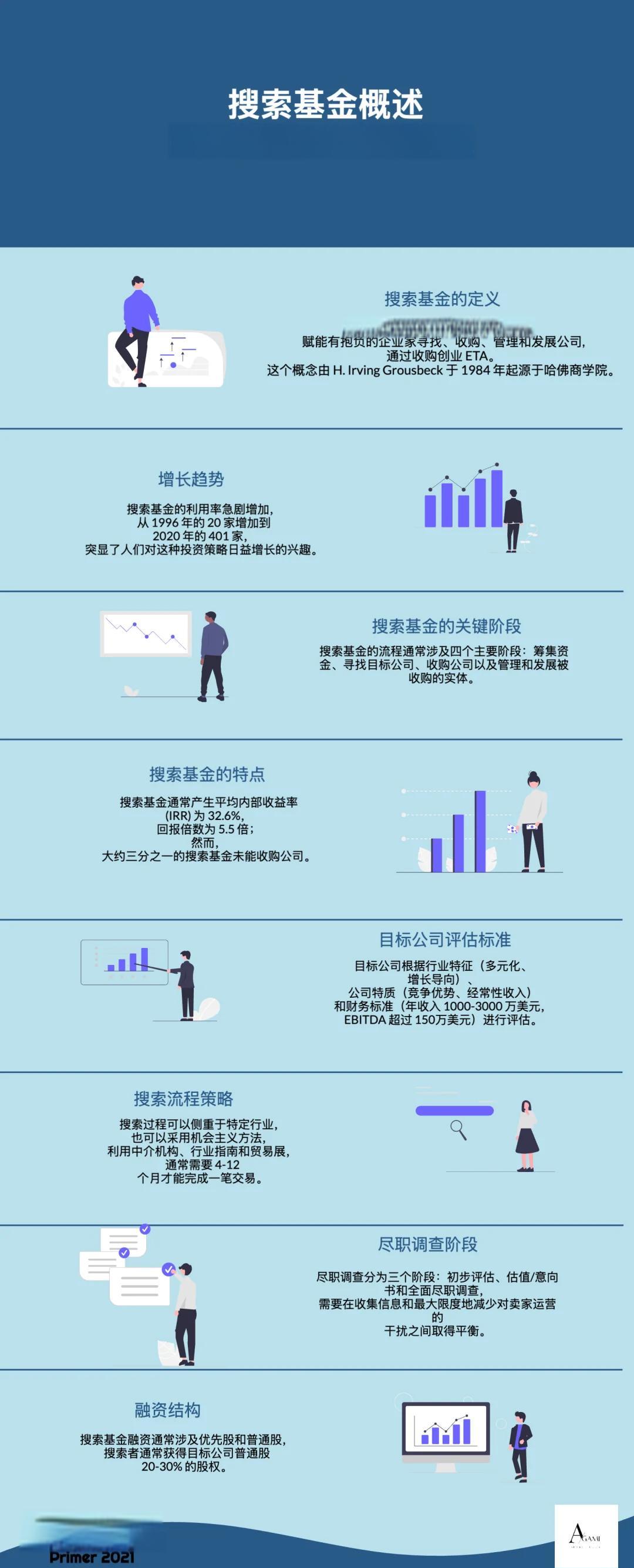 河源市高回报资金管理机构(高回报资金管理机构有哪些)