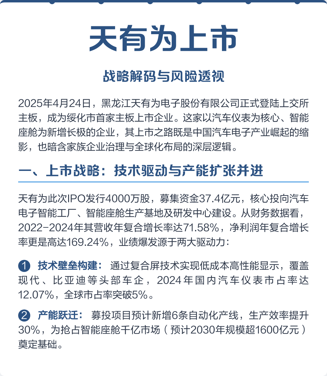 河源市主板上市风险规避(主板上市风险规避策略)