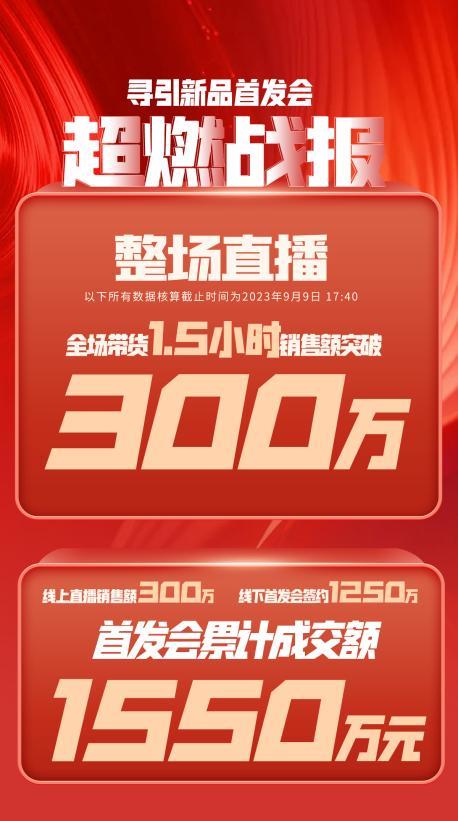 河源市透明消费品品牌升级(透明消费品品牌升级了吗)