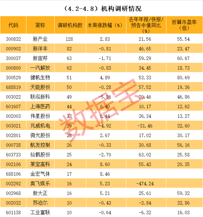 河源市业绩变脸成功案例(业绩变脸成功案例怎么写)