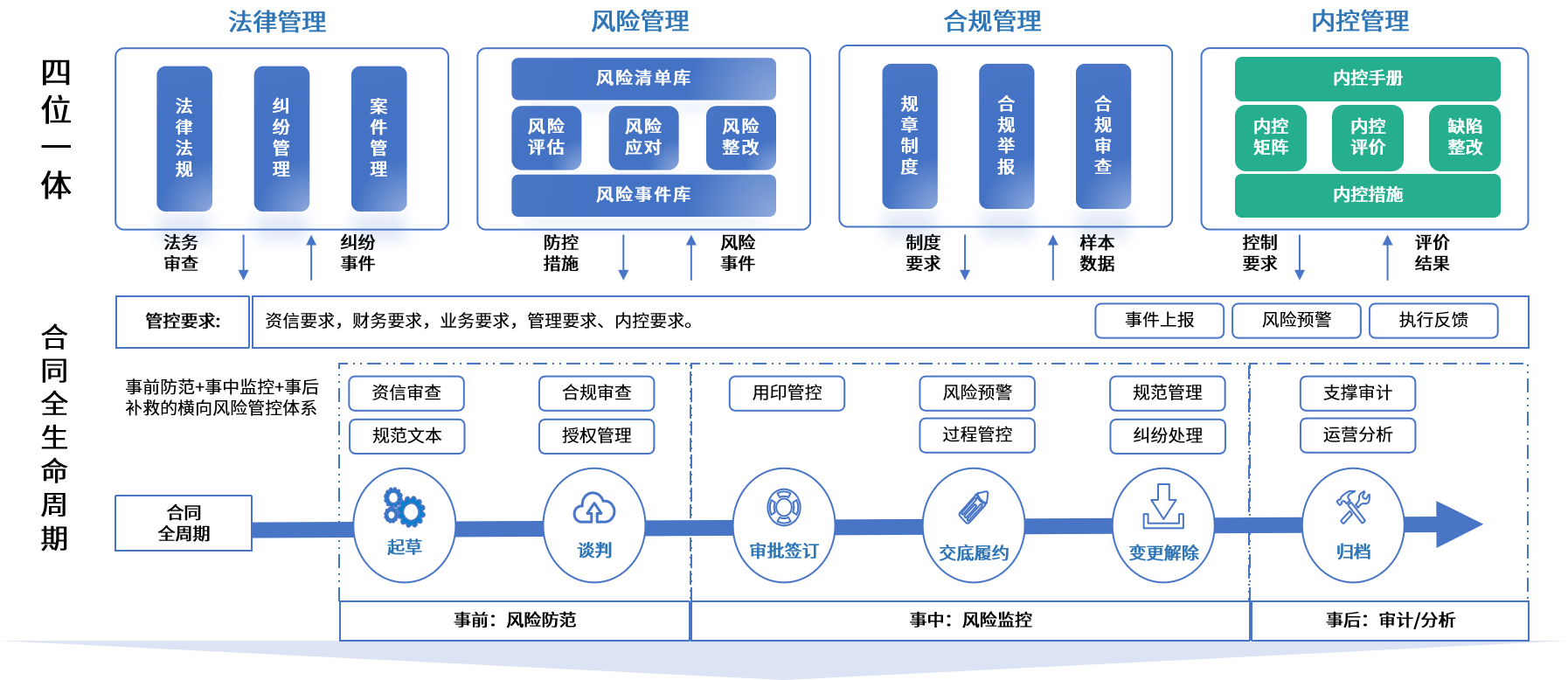 河源市零风险纺织内控体系(零风险纺织内控体系是什么)