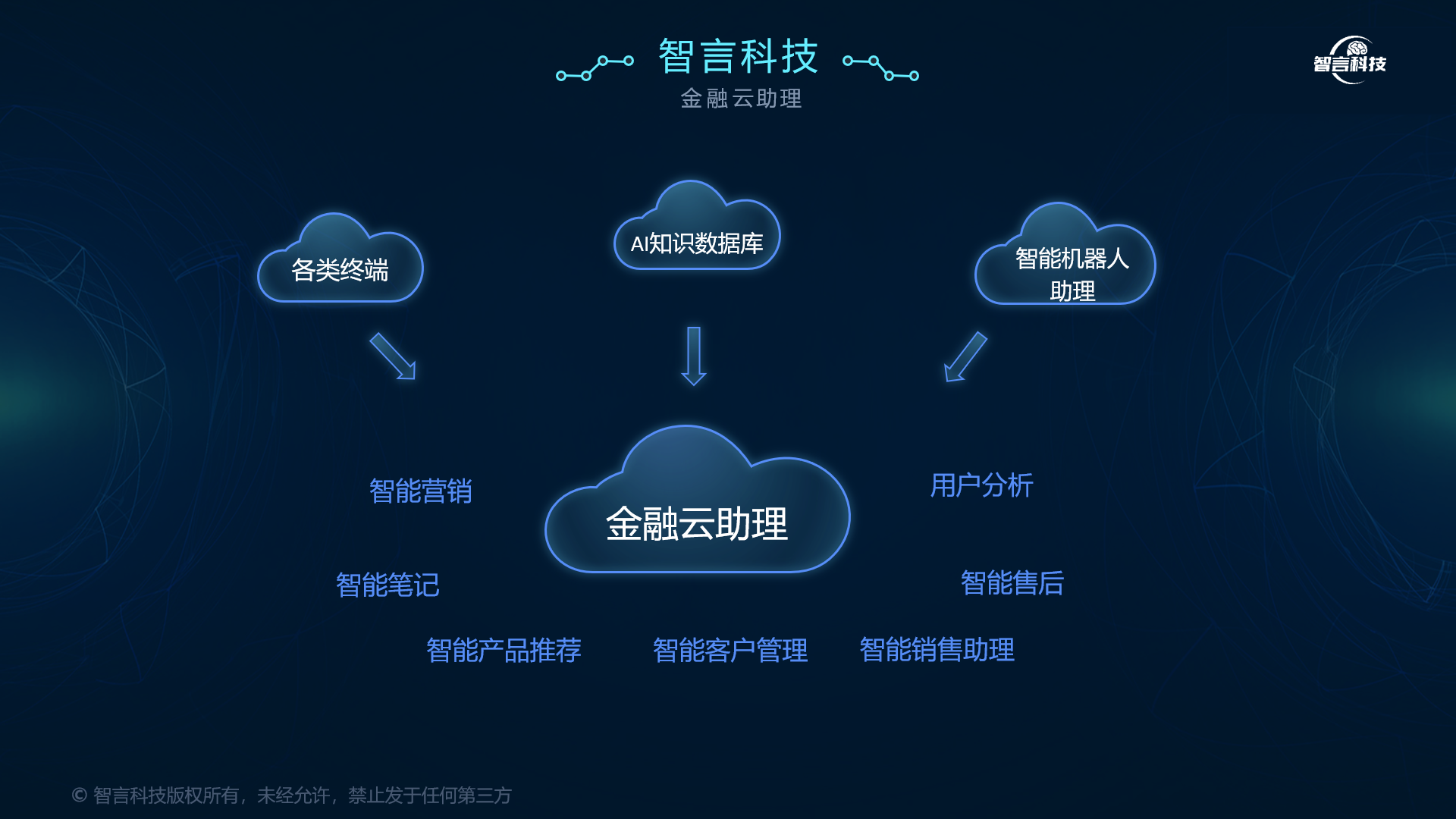 河源市管家式投融资服务(什么是管家式服务,极致的体验)